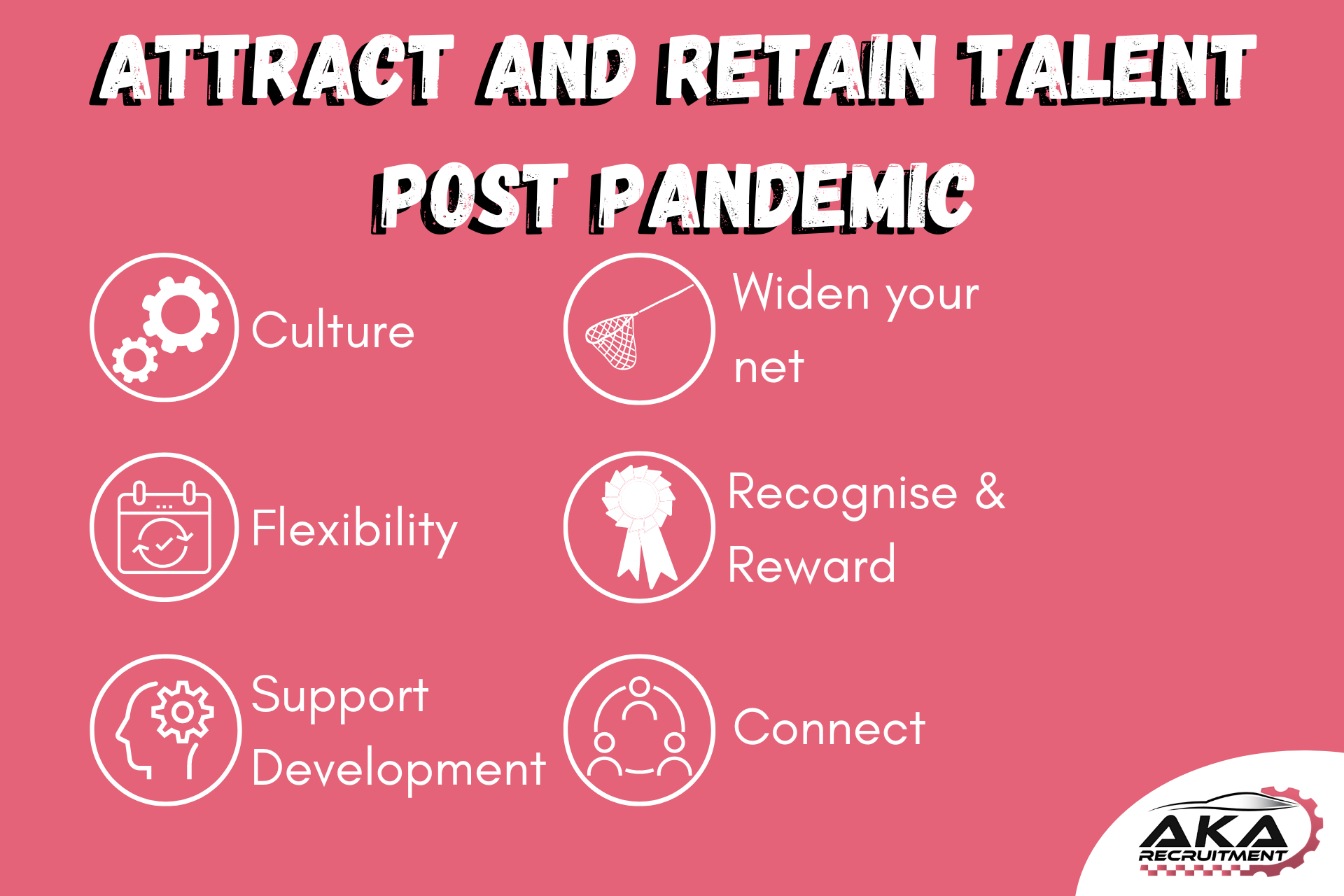 6 Ways to Attract and Retain Talent in a Post-Pandemic World