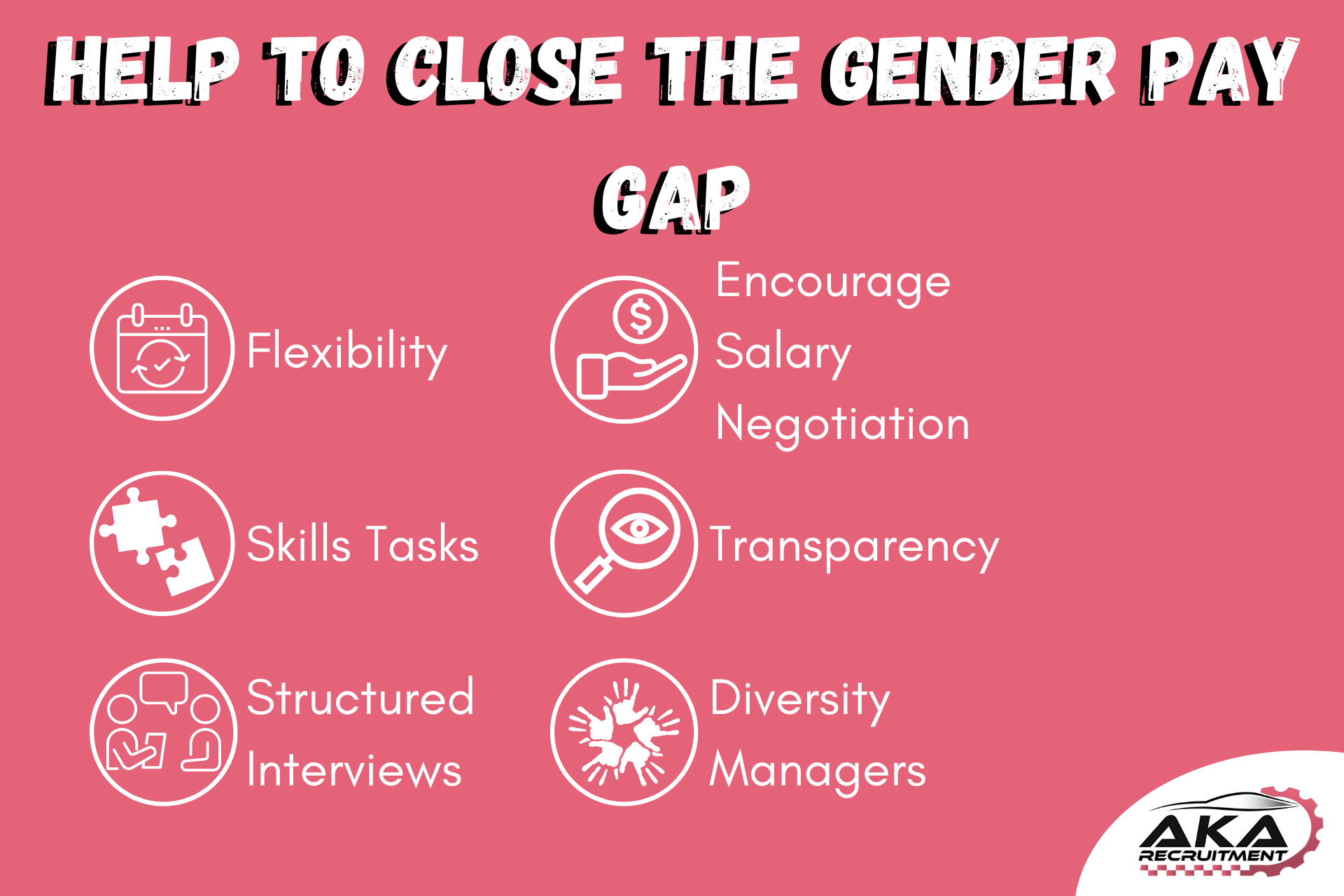 Help to Close the Gender Pay Gap