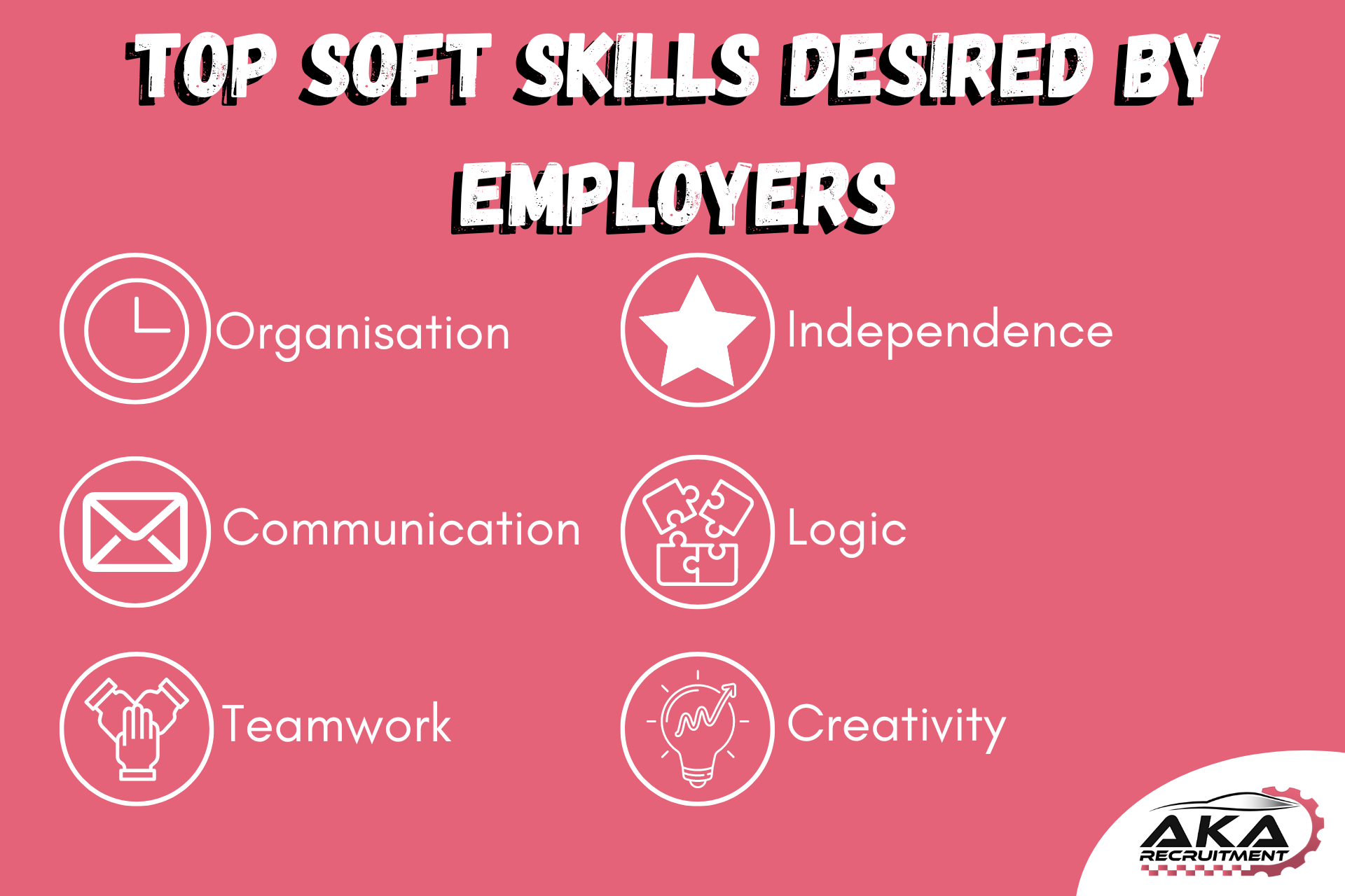Skills Looked for by Employers Whatever The Job