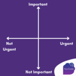 Eisenhower Matrix - The Biggest Stresses at Work and How to Combat them
