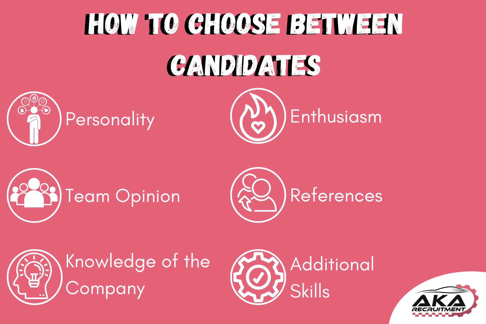 How to Choose Between Two Good Candidates