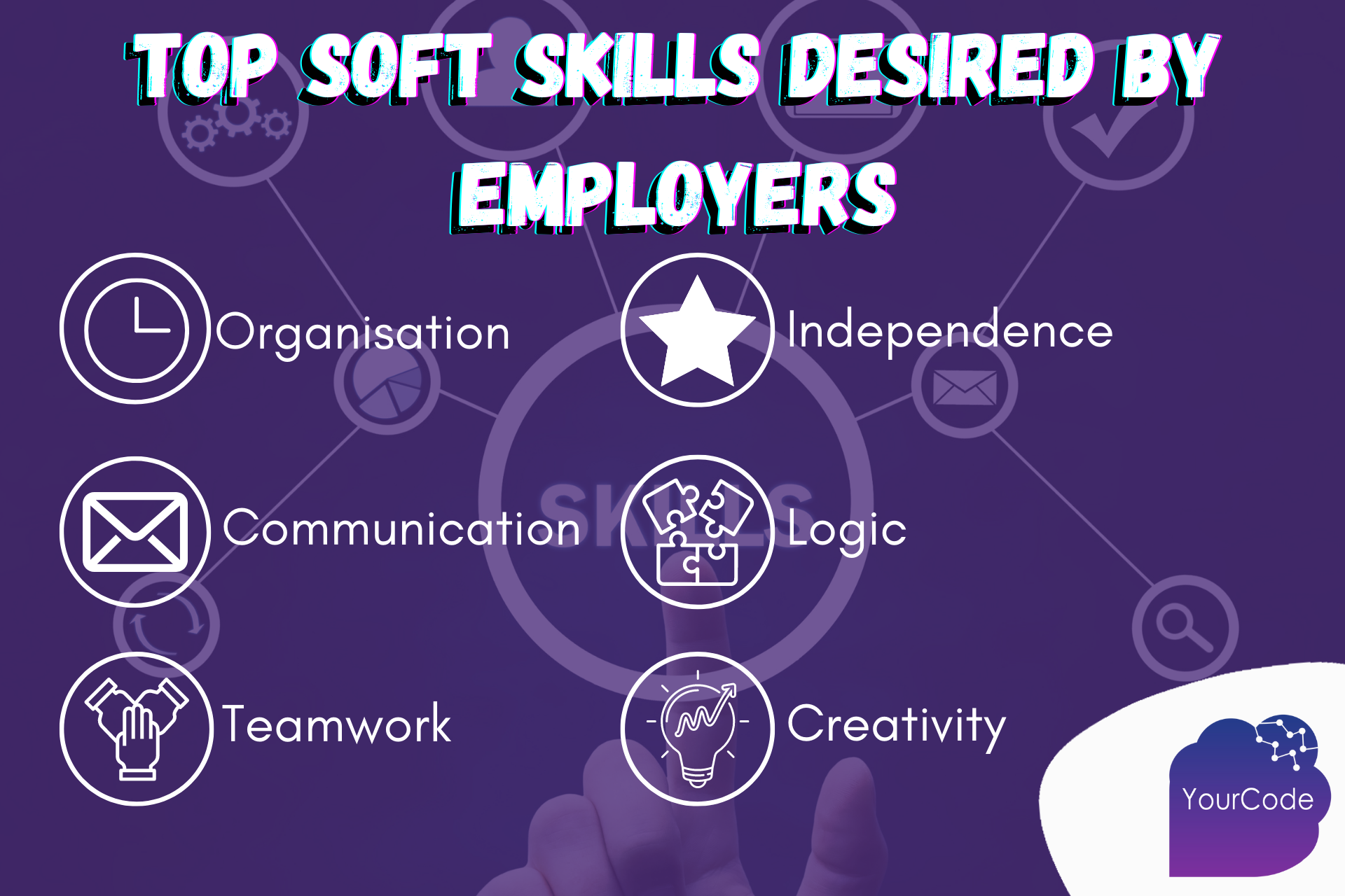 No matter your sector, industry or role, some core skills are consistently valued by employers and it’s a good idea to showcase examples of how you have demonstrated these abilities in your CV, applications and in interviews. These soft skills can be exemplified by projects you have worked on in previous roles, work experience, or even extra-curricular experience such as volunteer work or hobbies. Such transferable skills are particularly essential to entry-level job applications where it may be more difficult to demonstrate specialised knowledge or skills. Here are the top soft skills employers look for in candidates: Organisation Organisation is an essential skill in life so it follows that this is one of the most important soft skills that employers expect from candidates. A large part of this is time management and prioritisation. Are you able to prioritise tasks based on importance and urgency and adapt your work schedule to meet deadlines? Can you describe a concrete example of when you have utilised these skills effectively? Communication Whether or not customer service is a large part of your role, communication is critical in most jobs. Interaction with clients, colleagues and third parties requires politeness, personability, salesmanship, consistent communication and the ability to translate specialised information into a consumable format. Can you describe a role you have held or a situation in which you demonstrated successful communication? Teamwork Working as part of a team goes beyond just effective communication with co-workers. Many jobs require you to work alongside colleagues on short/long-term projects. The ability to assess your own and others’ strengths; create shared targets; delegate and carry out tasks and assess group performance is crucial. Detailing the size of teams you have worked with and the length of coordinated projects you have contributed to adds another dimension to the exemplification of your teamwork skills. Independence Whilst there is an element of teamwork in almost every job, there are also times when companies appreciate an employee’s ability to work independently. If you can prove your strong work ethic, ability to show initiative and continuously reflect on your performance you will be viewed as a highly valued candidate. Logic Some sectors and positions require specialist knowledge and expertise but a generally analytical and logical approach can show that you have what it takes to succeed in a technical field if you are starting out and have minimal experience. Usually, meticulous attention to detail is useful in any job so it may be advantageous to demonstrate this. Creativity Similarly, some sectors and positions are where the creative thrive but, equally, creativity and the ability to think outside the box are valued skills in almost any job. Are these abilities you can demonstrate in your CV, applications and interviews?