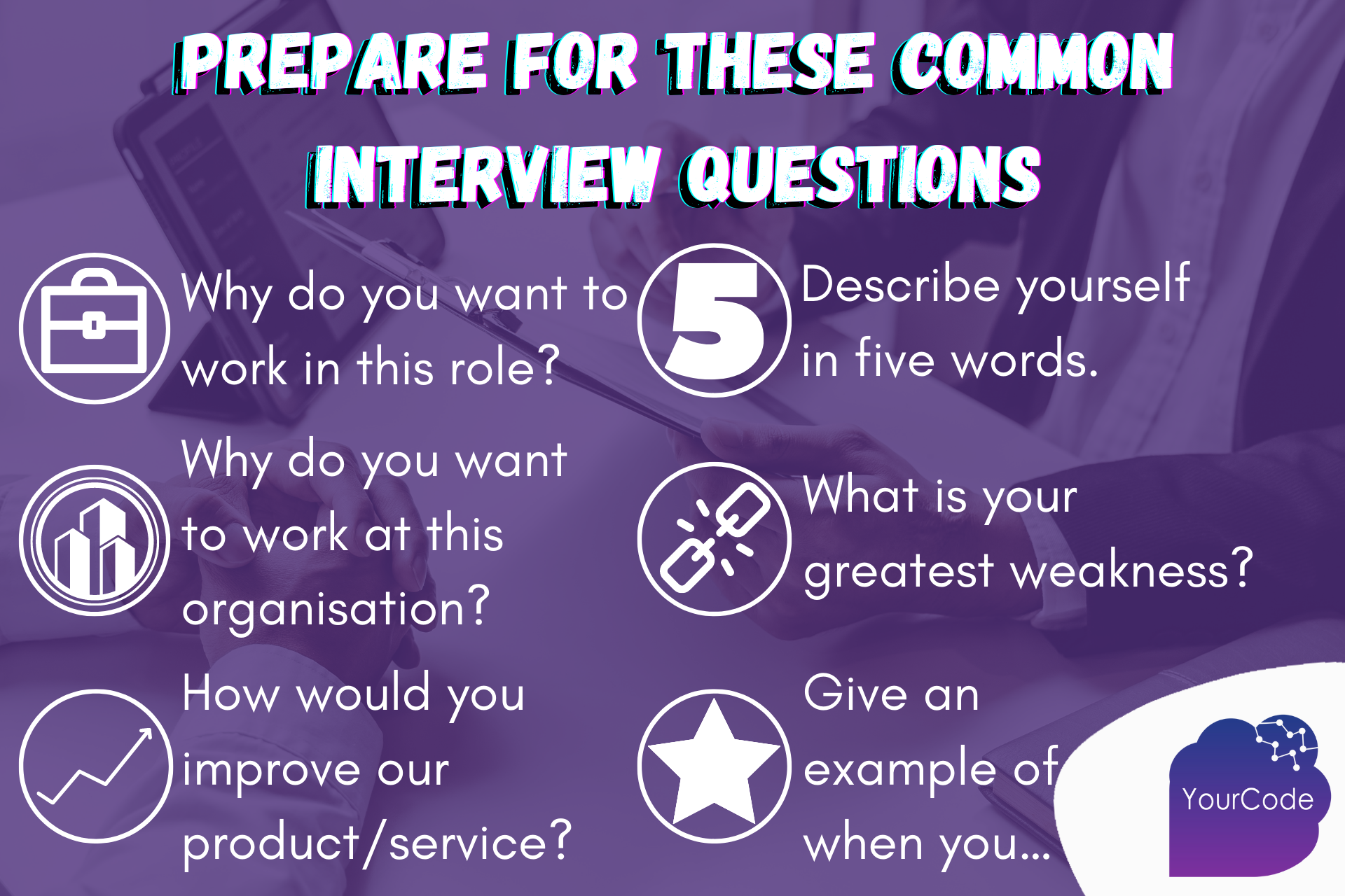 The 6 Most Common Interview Questions and How to Answer them