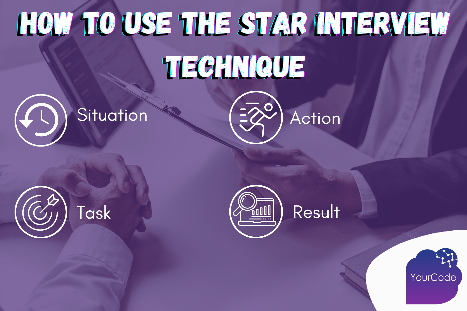 How to Use the STAR Interview Technique