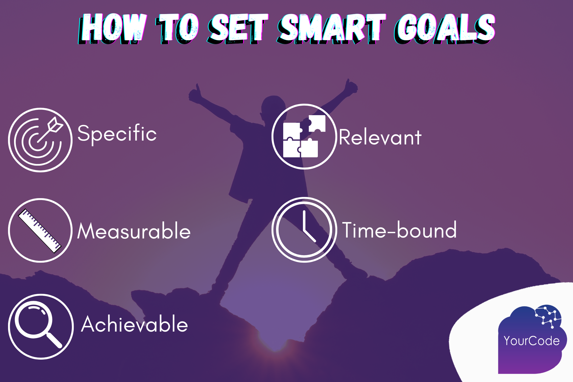 How to Set SMART Goals